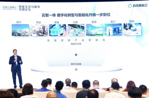 云智共生，服務未來——云智峰會智能生態與服務分論壇聚焦生態體系發布與技術服務
